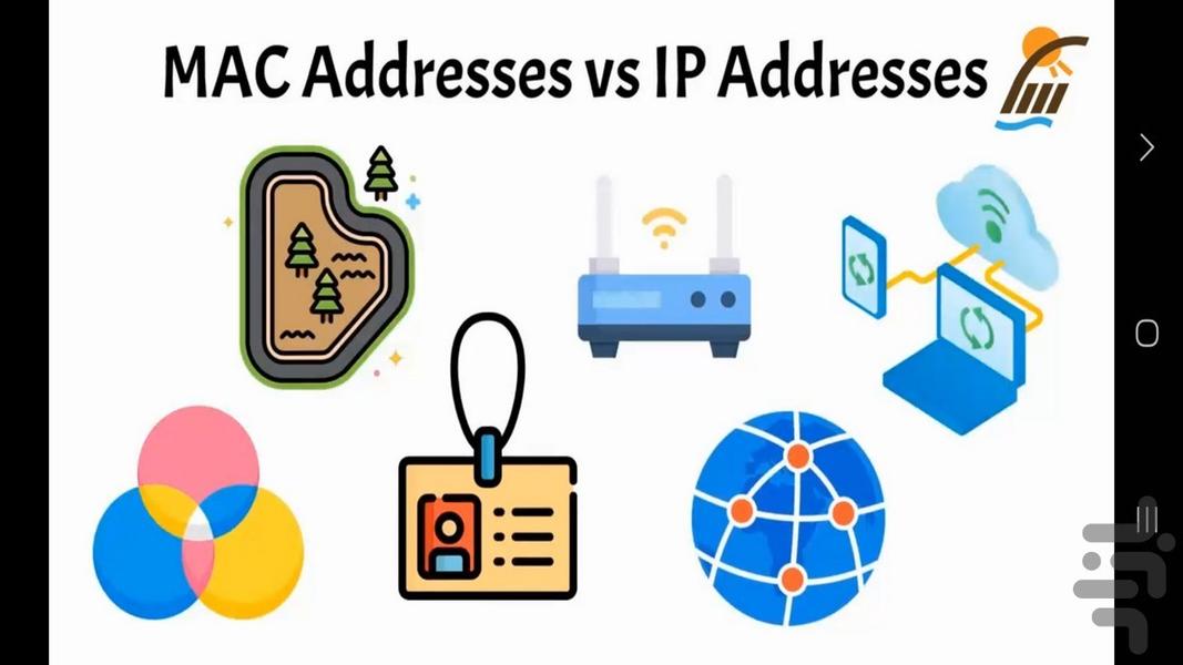 آموزش مفهوم آدرس مک - عکس برنامه موبایلی اندروید