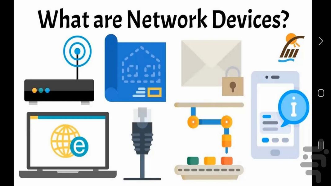 آشنایی با تجهیزات شبکه - عکس برنامه موبایلی اندروید