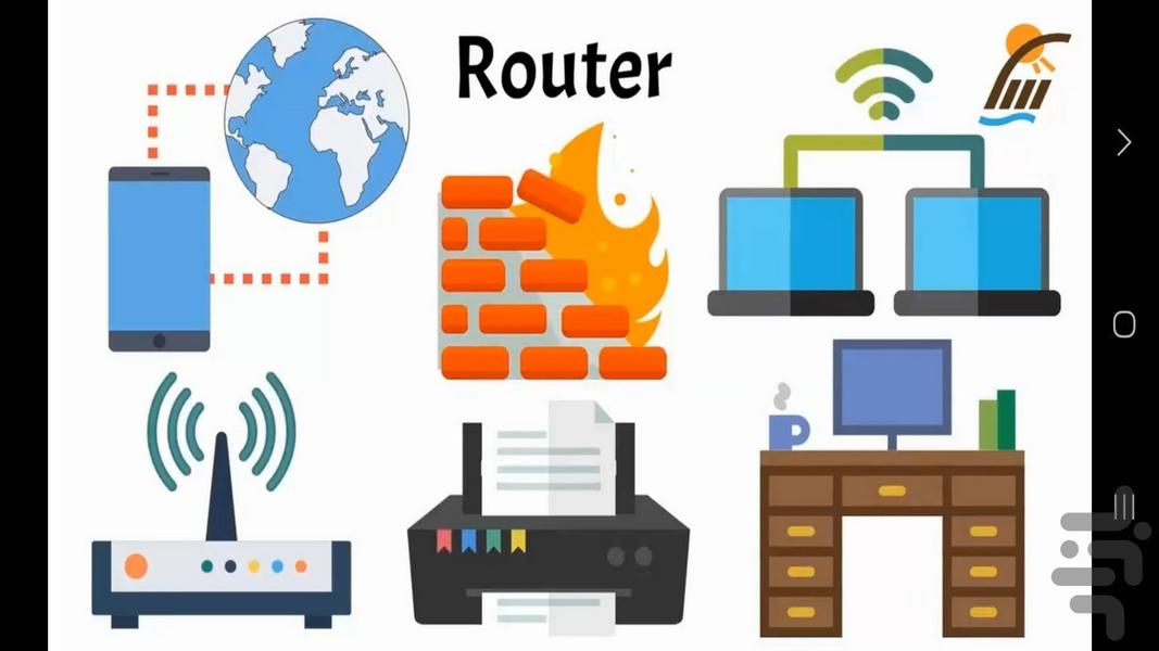 آشنایی با تجهیزات شبکه - عکس برنامه موبایلی اندروید