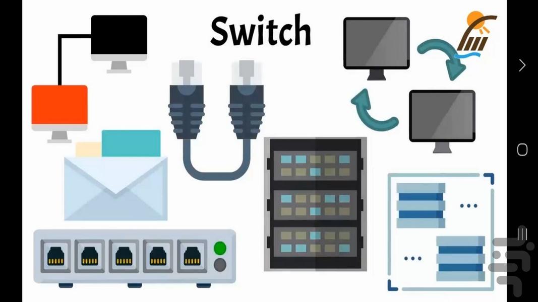 آشنایی با تجهیزات شبکه - عکس برنامه موبایلی اندروید