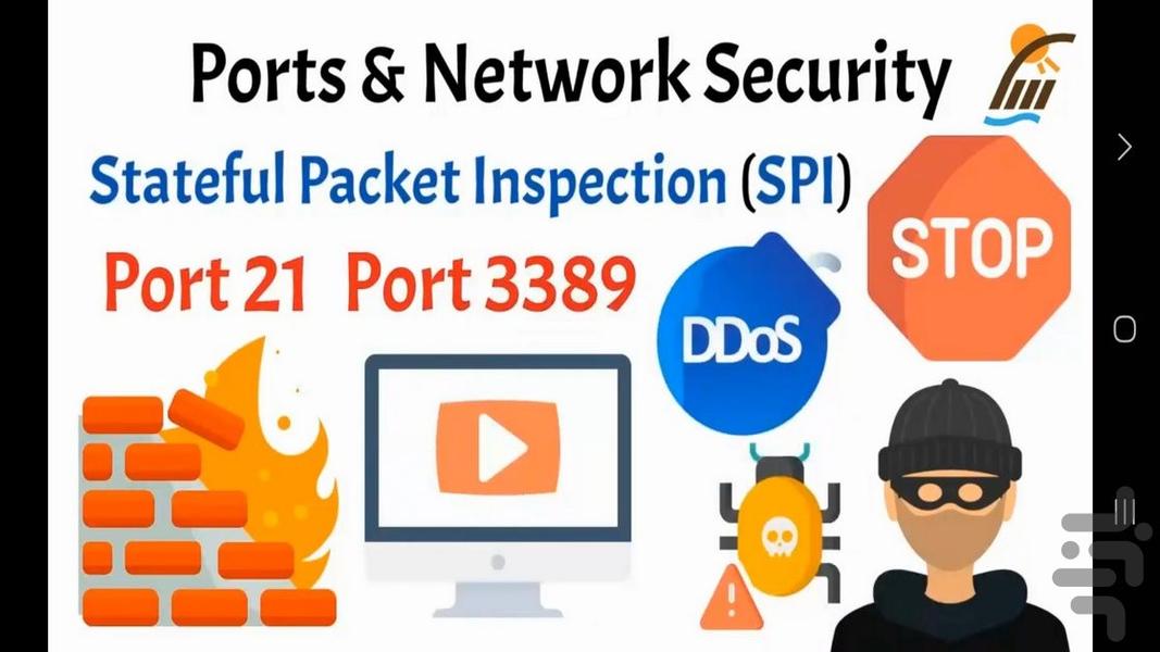 آموزش پورت های شبکه - عکس برنامه موبایلی اندروید