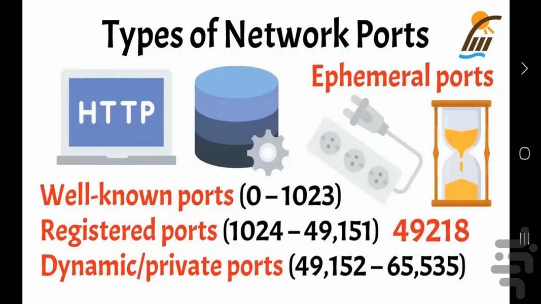 آموزش پورت های شبکه - عکس برنامه موبایلی اندروید