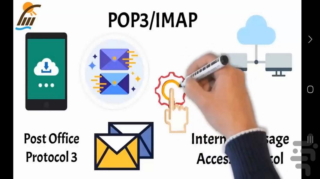 معرفی انواع پروتکل های شبکه - عکس برنامه موبایلی اندروید