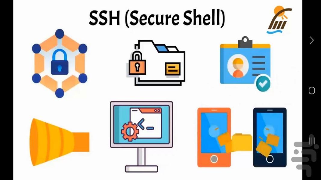 معرفی انواع پروتکل های شبکه - عکس برنامه موبایلی اندروید