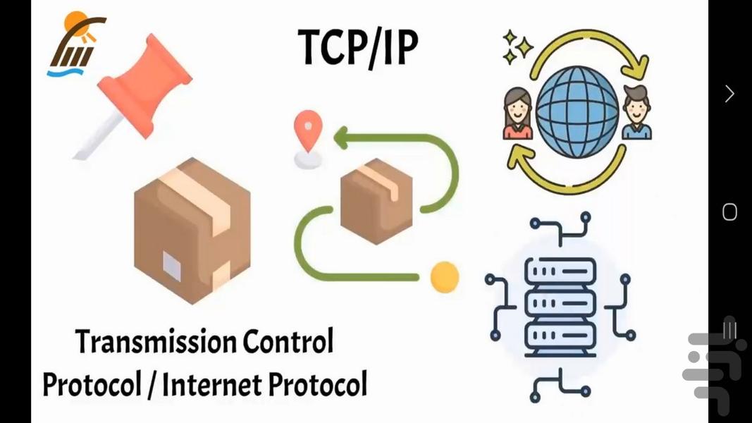 Types of network protocols - Image screenshot of android app