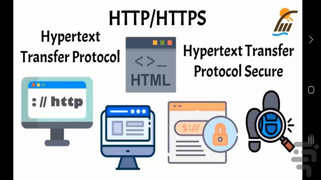 معرفی انواع پروتکل های شبکه - عکس برنامه موبایلی اندروید