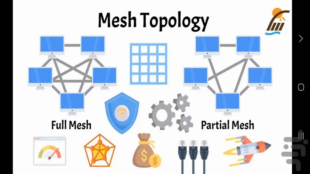 آموزش توپولوژی های شبکه - عکس برنامه موبایلی اندروید