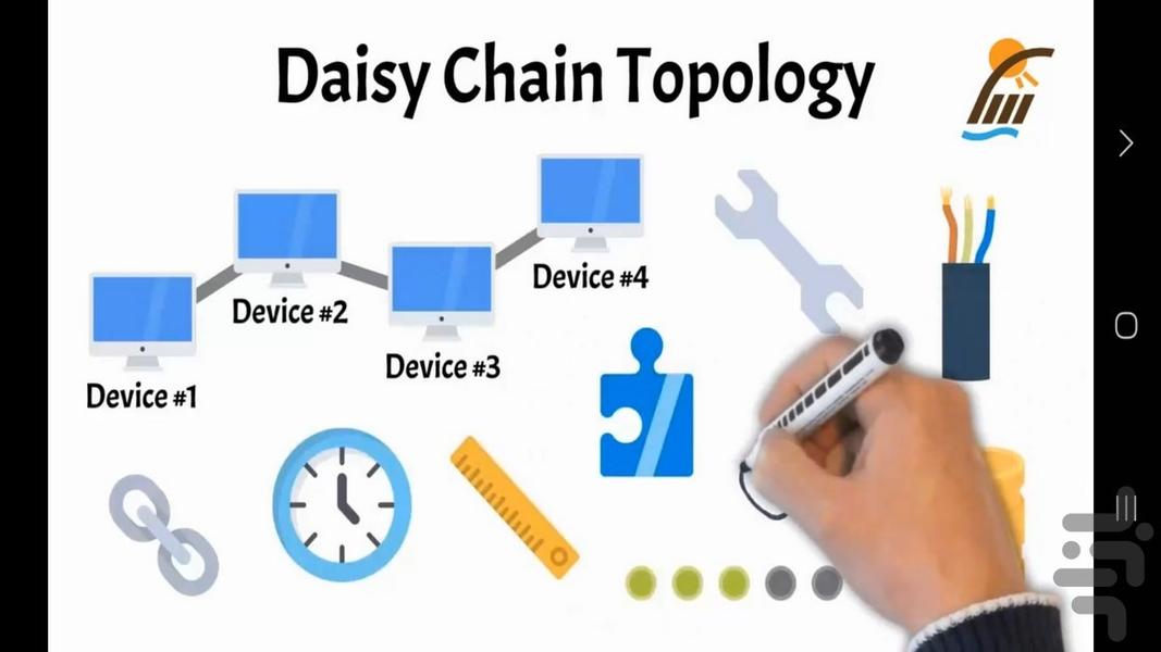 آموزش توپولوژی های شبکه - عکس برنامه موبایلی اندروید