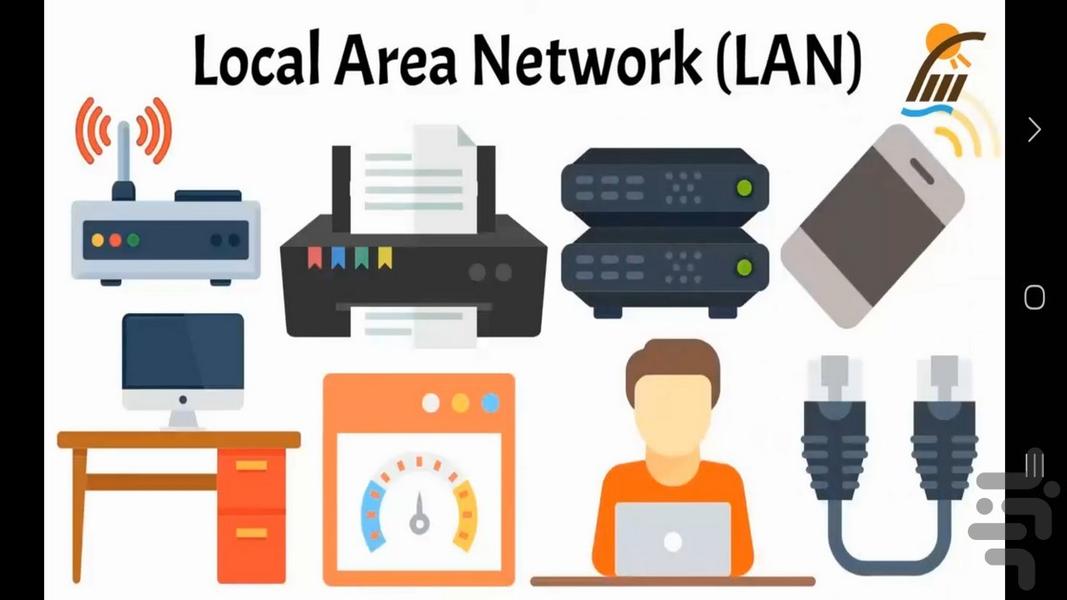 معرفی انواع شبکه های کامپیوتری - عکس برنامه موبایلی اندروید