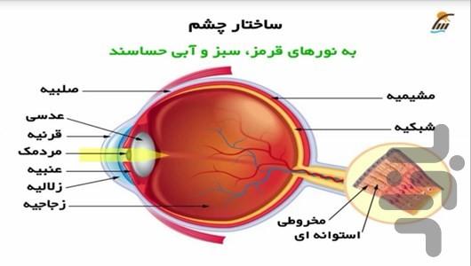 آموزش علوم پنجم دبستان - عکس برنامه موبایلی اندروید