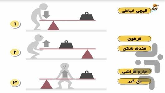 آموزش علوم پنجم دبستان - عکس برنامه موبایلی اندروید