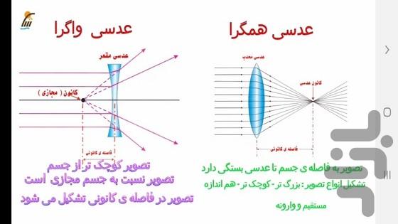 آموزش علوم تجربی پایه هشتم - عکس برنامه موبایلی اندروید