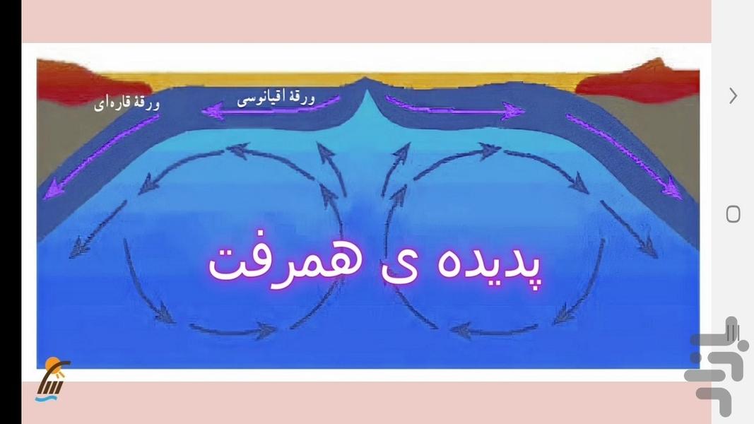 آموزش علوم تجربی پایه نهم - عکس برنامه موبایلی اندروید