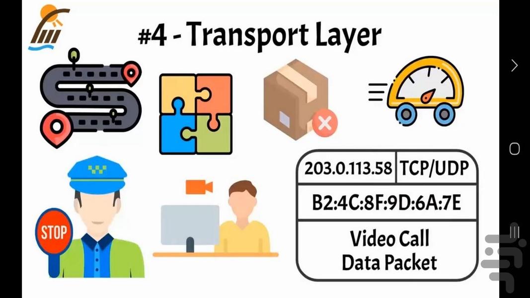 مفهوم مدل OSI در شبکه - عکس برنامه موبایلی اندروید