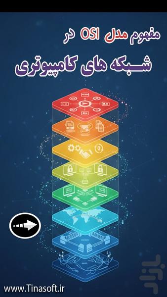 The concept of the OSI model - Image screenshot of android app