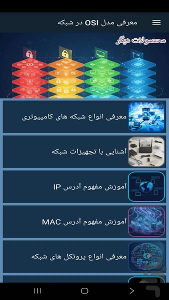 The concept of the OSI model - Image screenshot of android app
