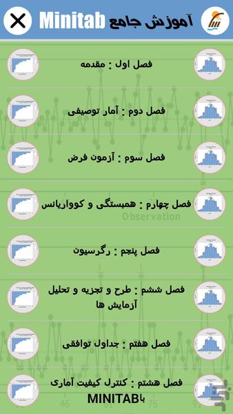 Training Minitab (Parsian) - Image screenshot of android app