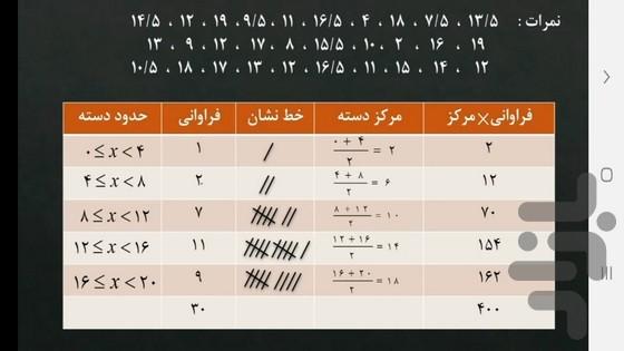 آموزش ریاضی پایه هشتم - عکس برنامه موبایلی اندروید
