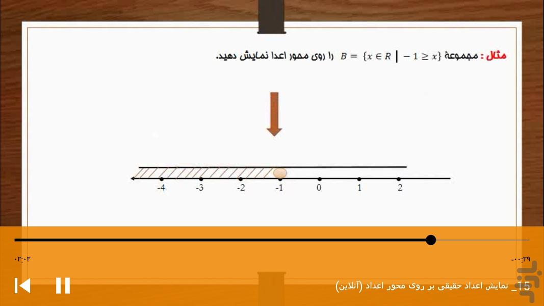 آموزش ریاضی نهم (دبیرستان) - عکس برنامه موبایلی اندروید