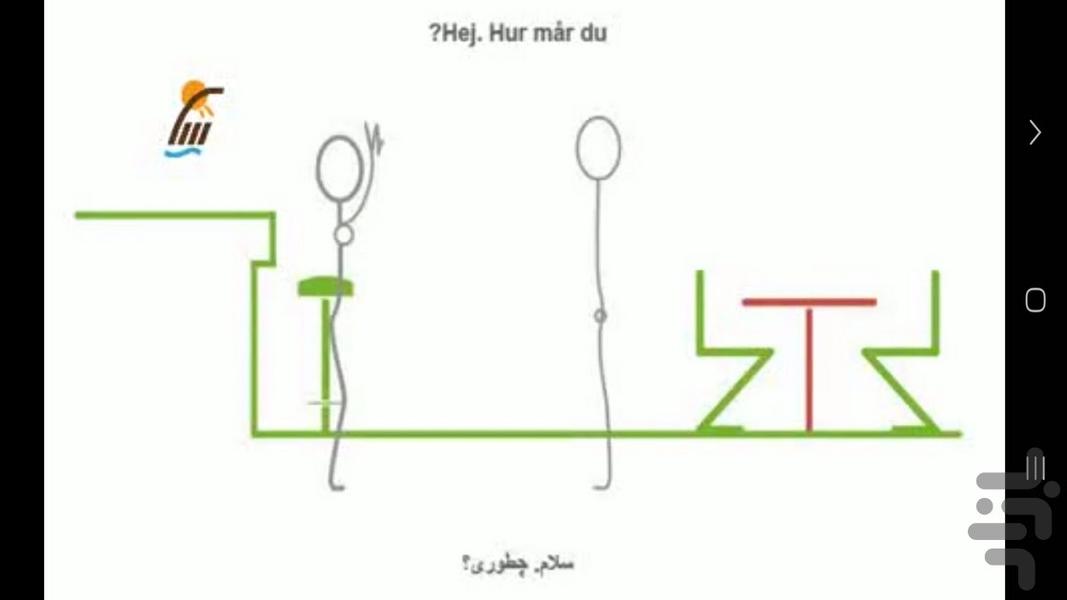 آموزش لغات و مکالمات زبان سوئدی - عکس برنامه موبایلی اندروید