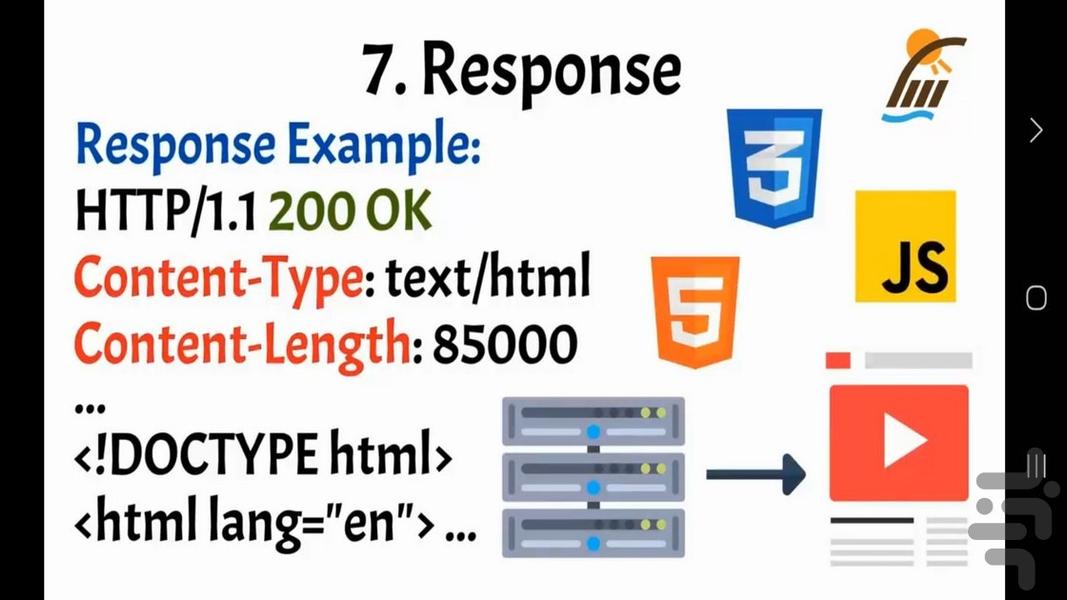 آموزش فرآیند بازدید سایت - عکس برنامه موبایلی اندروید