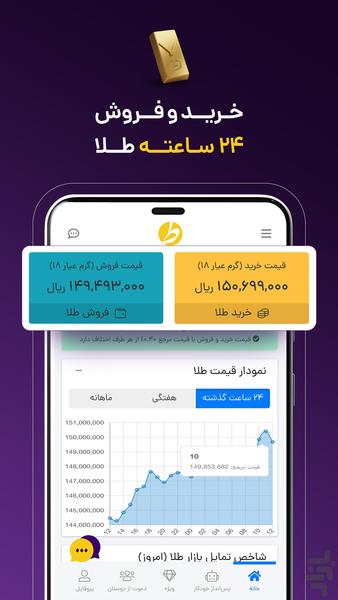 Taline (TLYN) - Image screenshot of android app