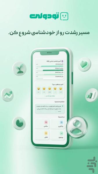 Todoli - Image screenshot of android app