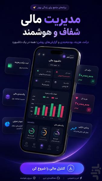 گروه کلیولند ابزارهای بهبودی - عکس برنامه موبایلی اندروید