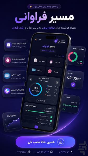 گروه کلیولند ابزارهای بهبودی - عکس برنامه موبایلی اندروید