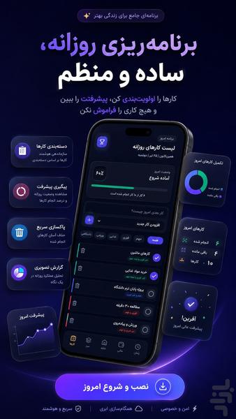 گروه کلیولند ابزارهای بهبودی - عکس برنامه موبایلی اندروید