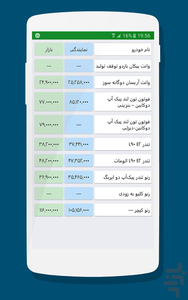 بازار خودرو - عکس برنامه موبایلی اندروید