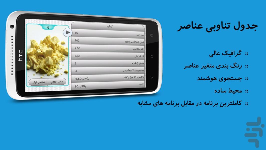 جدول تناوبی عناصر - عکس برنامه موبایلی اندروید