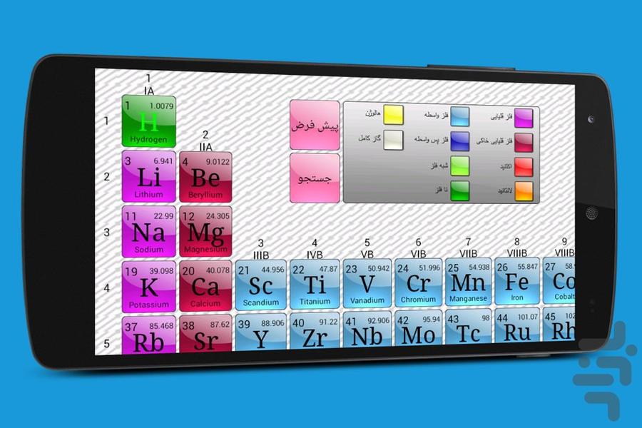 Periodic Table - عکس برنامه موبایلی اندروید