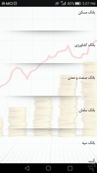 وام سریع بدون بهره - Image screenshot of android app