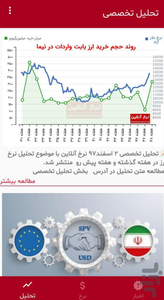 NerkhOnline - Image screenshot of android app