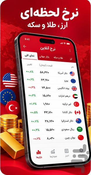 NerkhOnline - Image screenshot of android app