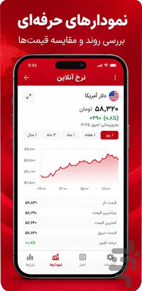 NerkhOnline - Image screenshot of android app