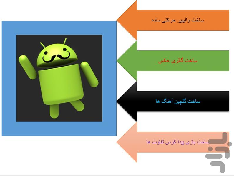 ساخت والپیپر (و برنامه آسان) - عکس برنامه موبایلی اندروید