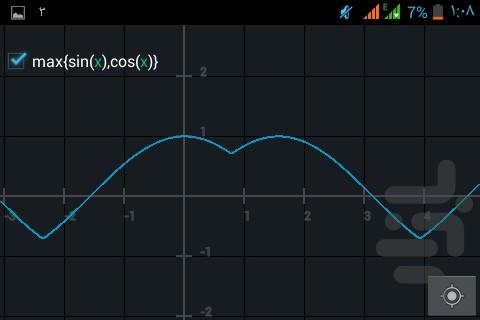 ماشین حساب گرافیکی - عکس برنامه موبایلی اندروید