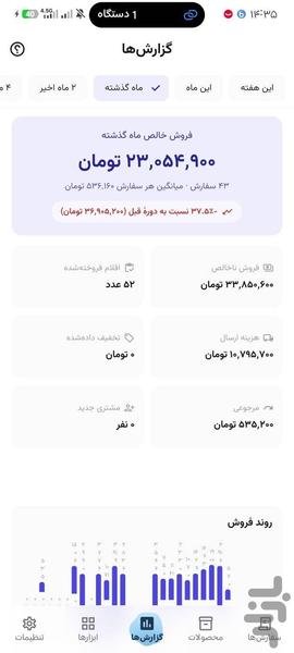WP Manager - Image screenshot of android app
