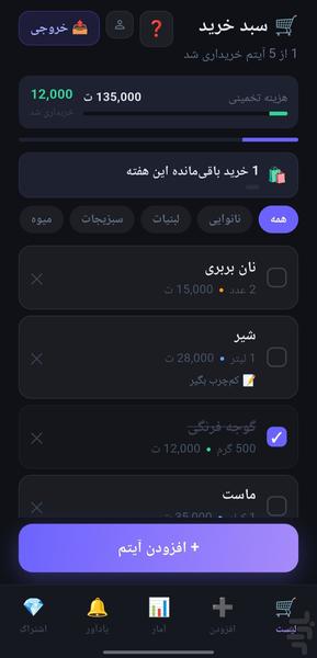 سبدی - عکس برنامه موبایلی اندروید