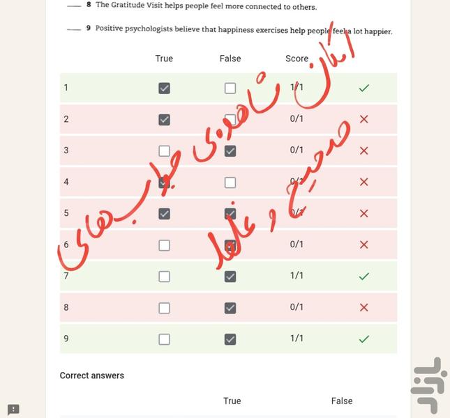 یادگیری زبان با ویدئوهای دانشگاهی ۱ - عکس برنامه موبایلی اندروید