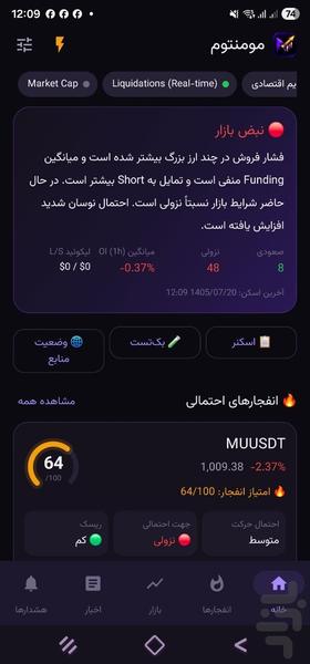 مومنتوم - اسکن هوشمند بازار کریپتو - عکس برنامه موبایلی اندروید