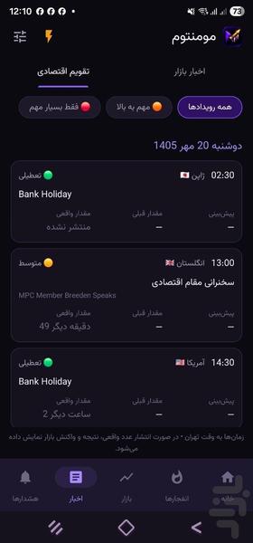 مومنتوم - اسکن هوشمند بازار کریپتو - عکس برنامه موبایلی اندروید