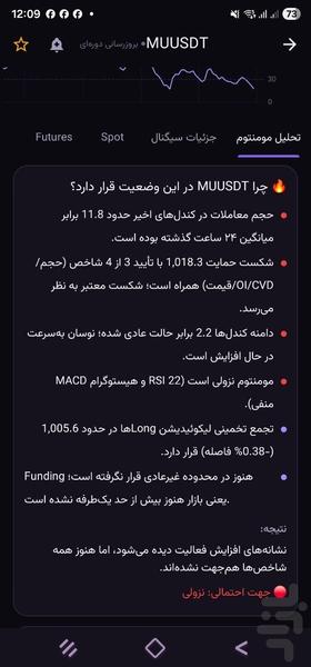 مومنتوم - اسکن هوشمند بازار کریپتو - عکس برنامه موبایلی اندروید