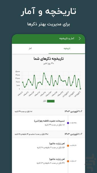 Zekrino - Image screenshot of android app
