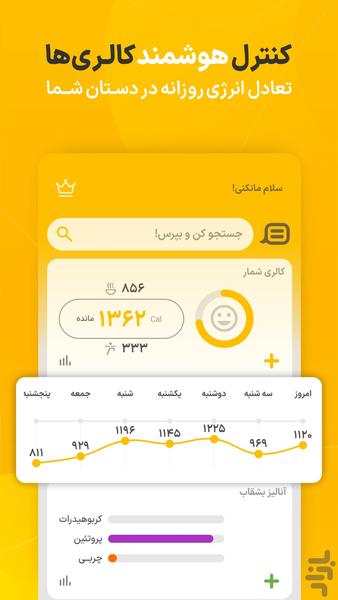 مانکن : کالری شماری و تغذیه - عکس برنامه موبایلی اندروید