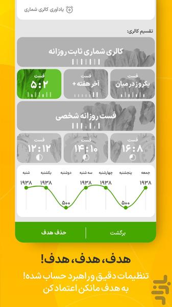 Mankan: Calorie & Nutrition - Image screenshot of android app