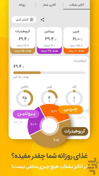 Mankan - Image screenshot of android app