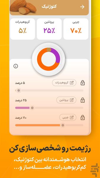 مانکن : کالری شماری و تغذیه - عکس برنامه موبایلی اندروید